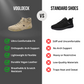 VogLDeck - Waterproof and breathable orthopedic shoes